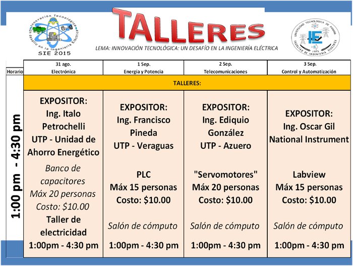 talleres-2015